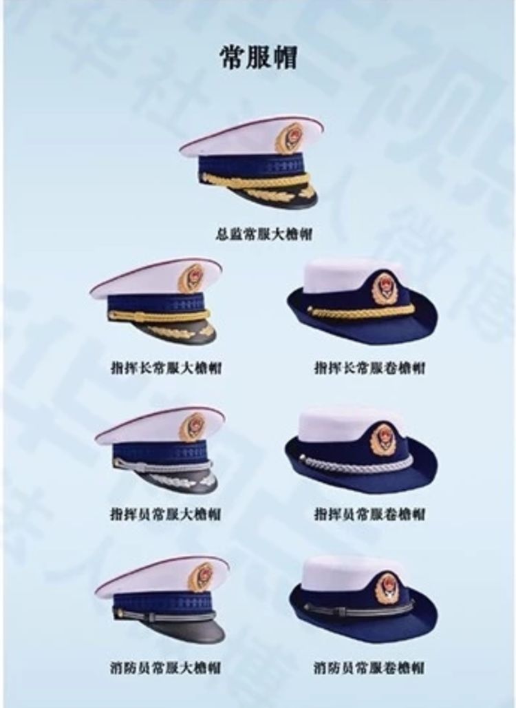 消防服